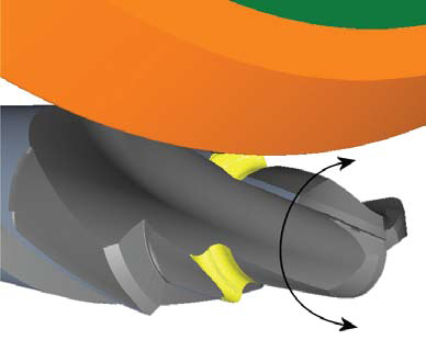 toolstudio software